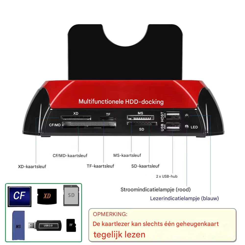 DataNest Dock™ – Universeel Data- en Schijfstation
