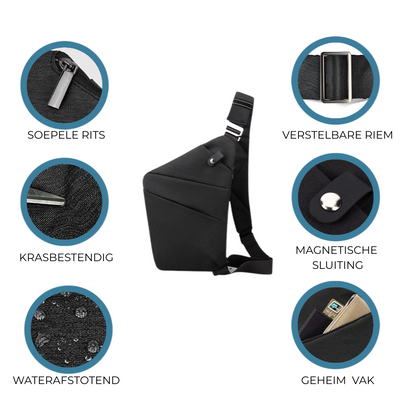 Nomadiq™ – De slimme anti-diefstal tas voor onderweg