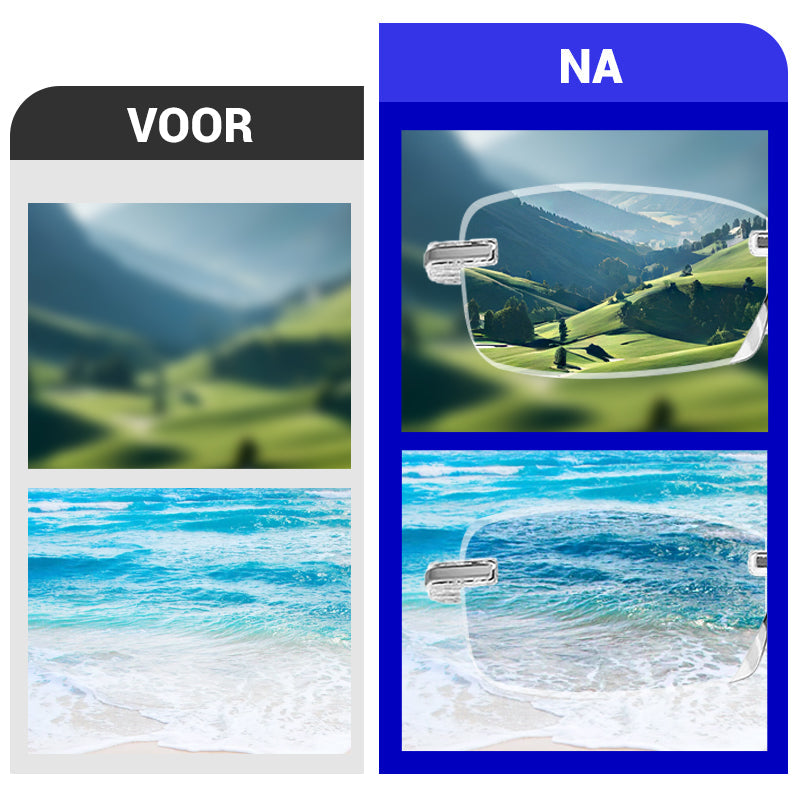 Lumivision™ blauwlichtbril