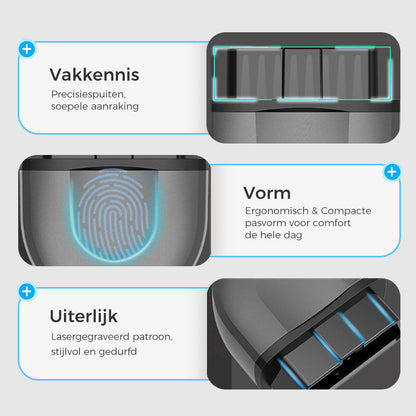 CarVue™ Smart Diagnose Scanner – Snel inzicht in je auto