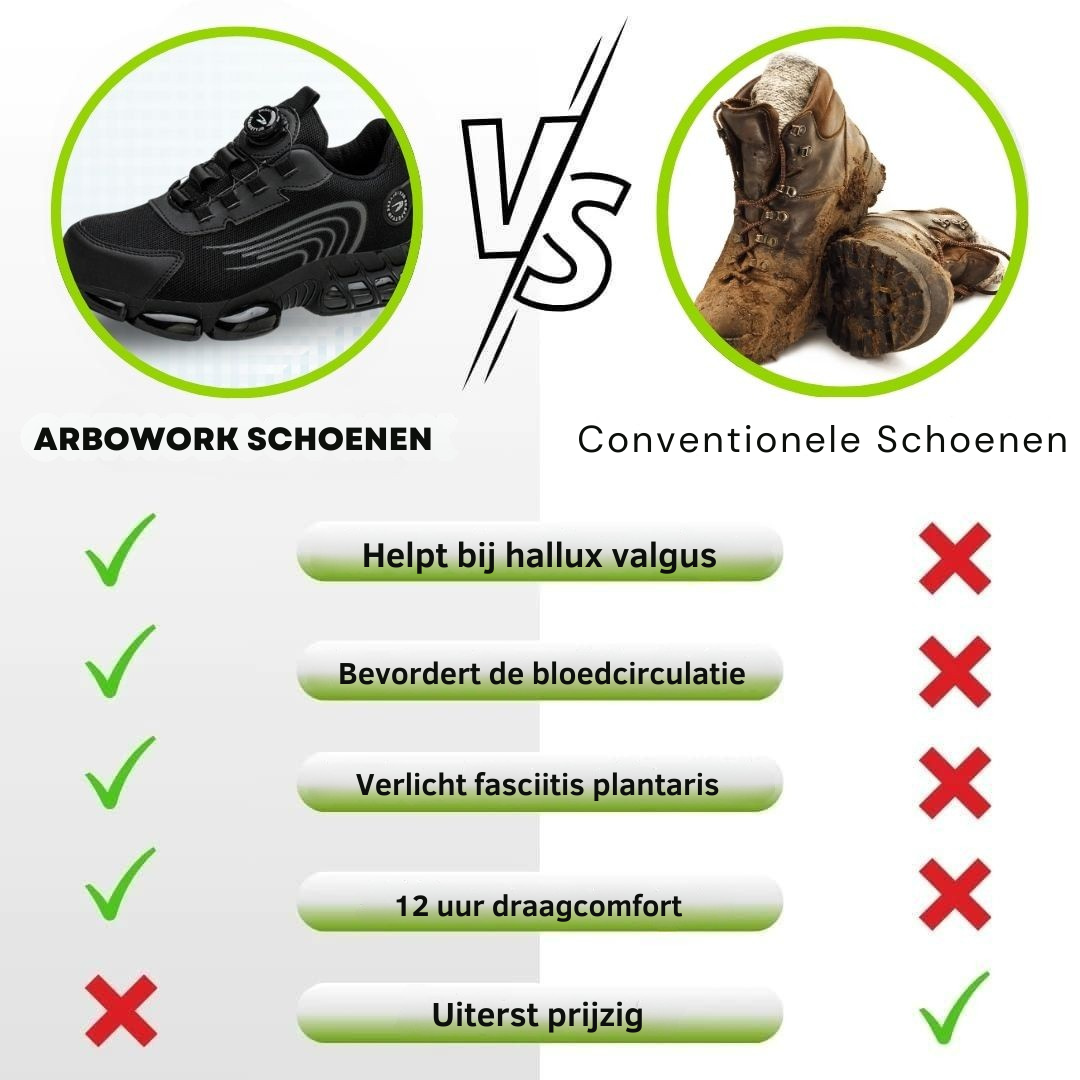 SteelFlex™ Veiligheidssneakers – Ultiem comfort. Maximale bescherming.