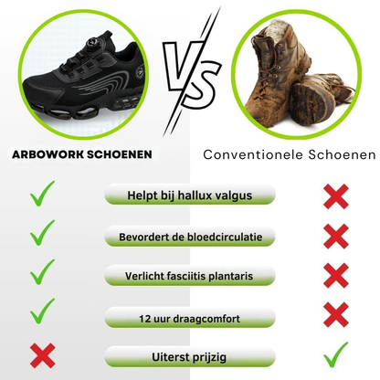SteelFlex™ Veiligheidssneakers – Ultiem comfort. Maximale bescherming.