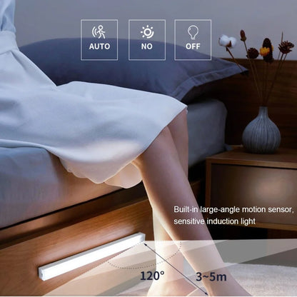 LumiSense™ – Slimme Oplaadbare Sensorlamp voor in Huis | 1+1 GRATIS