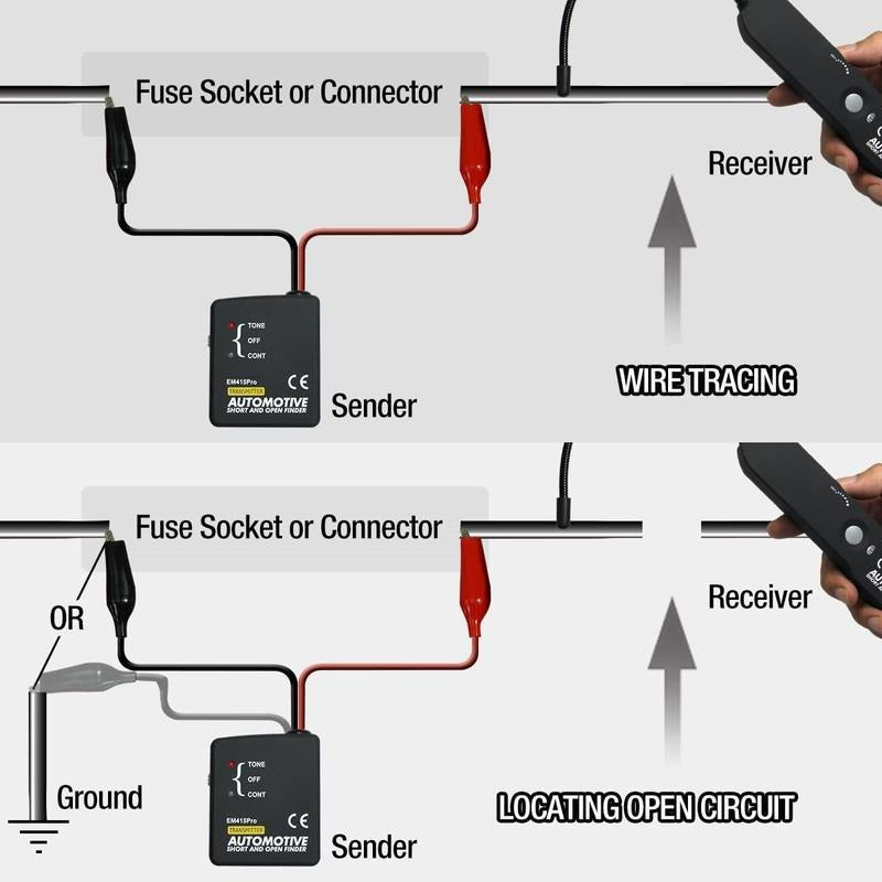 WireTrace™ – Professionele Draadzoeker voor Auto en Elektronica