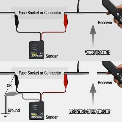 WireTrace™ – Professionele Draadzoeker voor Auto en Elektronica