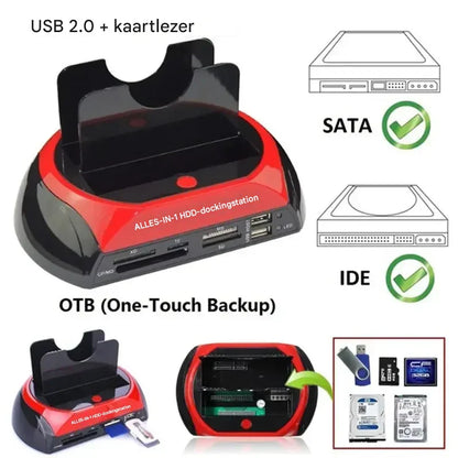 DataNest Dock™ – Universeel Data- en Schijfstation
