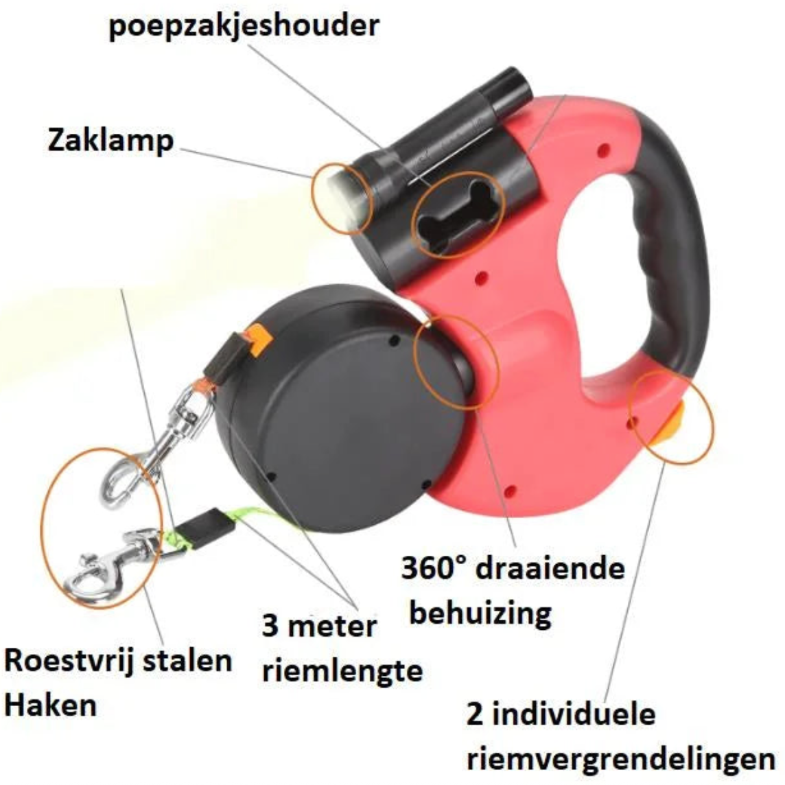 PawSync™ | 2-in-1 Anti-Knoop Hondenriem