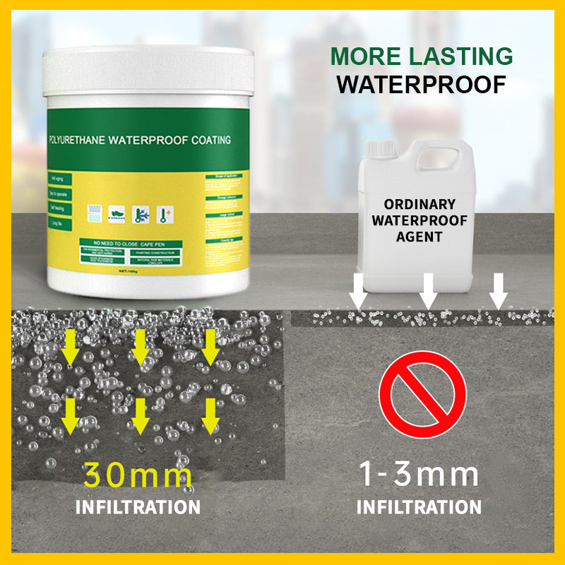 AquaFort™ ClearSeal — Bescherm. Isoleer. Verzegel.