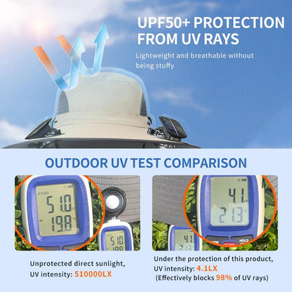 SolarBreeze™ – De Zonnehoed met Ventilator voor Ultiem Zomercomfort