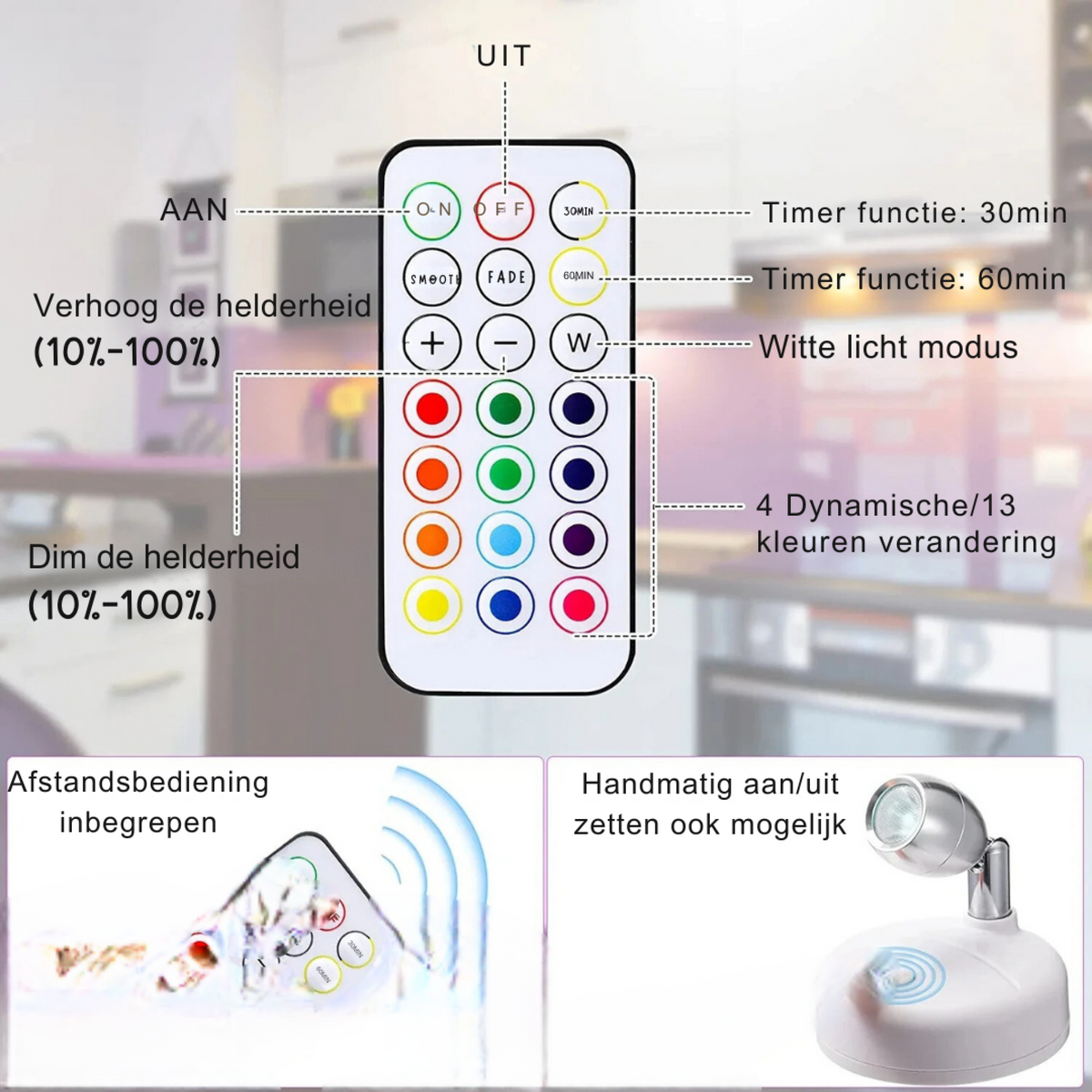 LumoLeaf™ - Draadloze Plantenspot – Sfeervol Accentlicht voor Elk Interieur