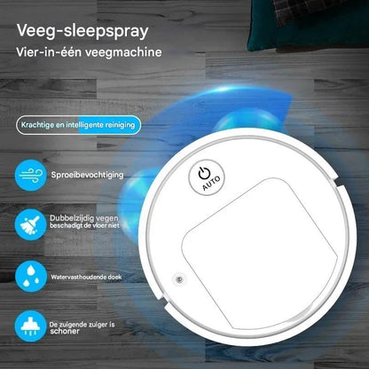 Mopura™ – Slimme Reiniging, Elke Dag Weer