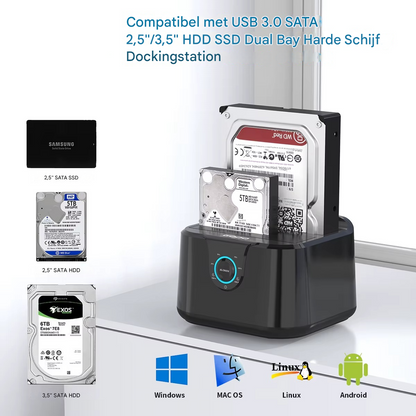 DataNest Dock™ – Universeel Data- en Schijfstation