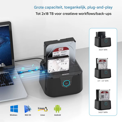 DataNest Dock™ – Universeel Data- en Schijfstation