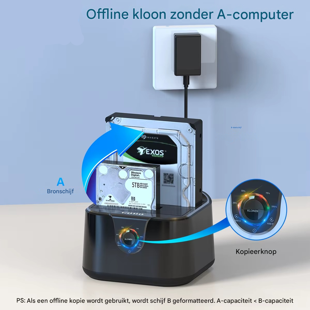 DataNest Dock™ – Universeel Data- en Schijfstation