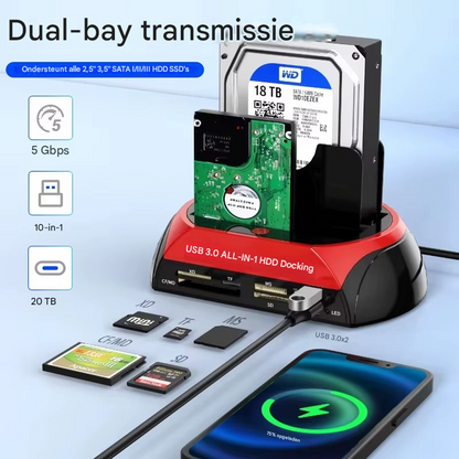 DataNest Dock™ – Universeel Data- en Schijfstation