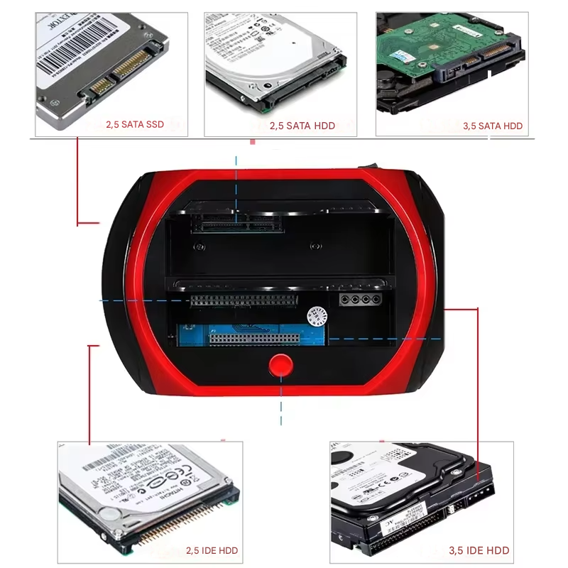 DataNest Dock™ – Universeel Data- en Schijfstation
