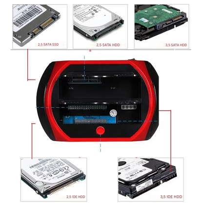 DataNest Dock™ – Universeel Data- en Schijfstation