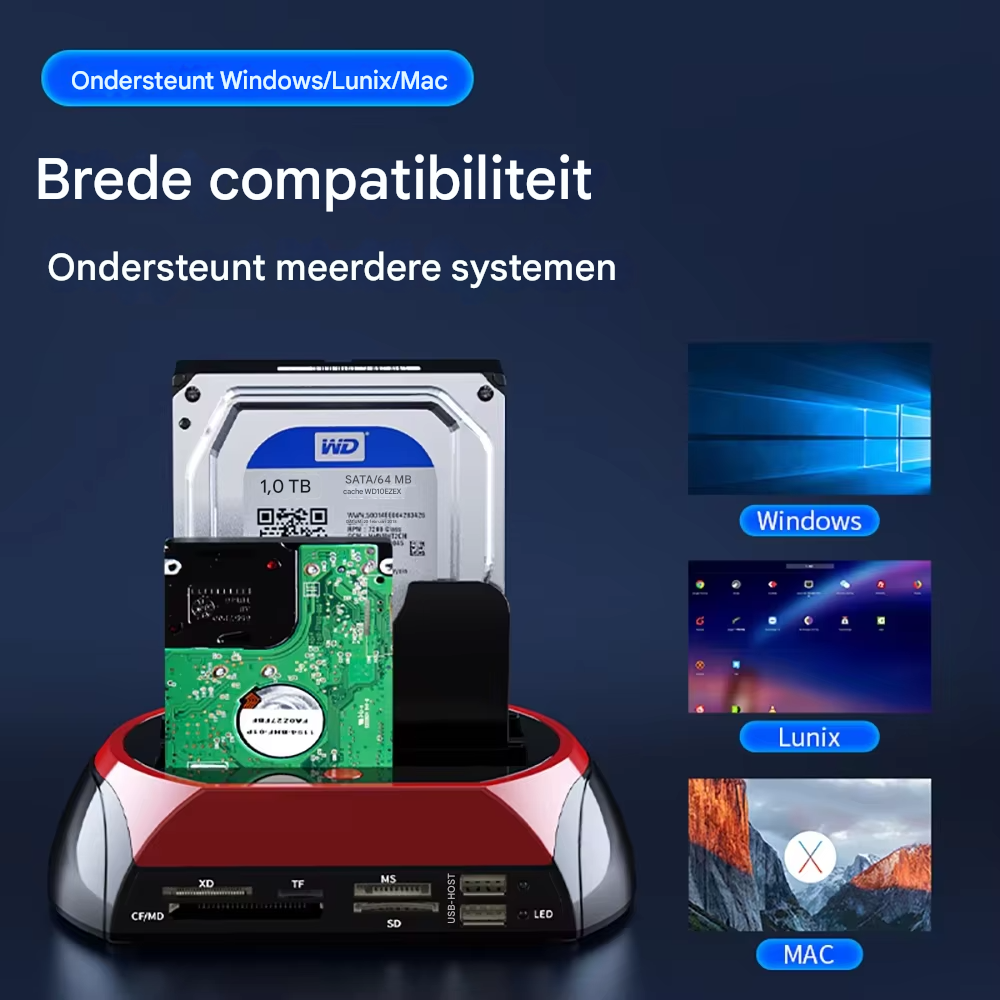 DataNest Dock™ – Universeel Data- en Schijfstation