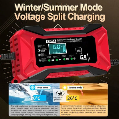 Amplyra™ - Smart Battery Charger 12V