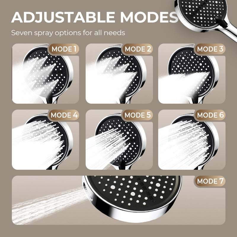Aqualisse™ Verstelbare Regendouche – Comfort, design en efficiëntie in één