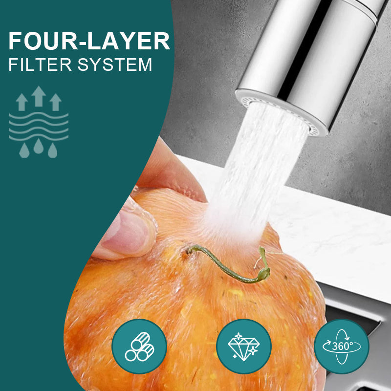 AquaVireo™ - 360° Keukenkraanversterker met Dubbele Waterstand | 1+1 GRATIS