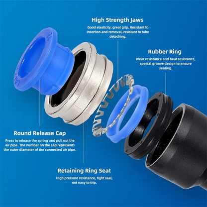AeroLinka™ 1/4” Pneumatische Snelkoppeling Set